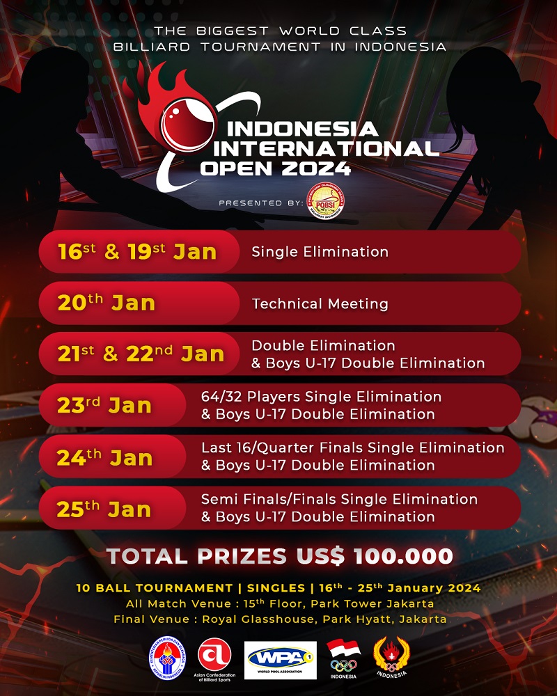 Indonesia International Open 2024 Kian Dekat, Catat Jadwalnya!